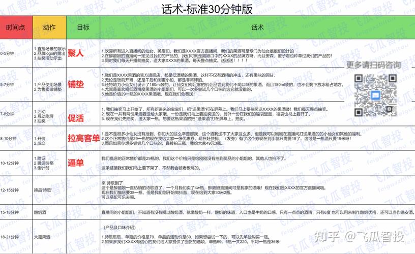 抖音運營直播課程是什么(抖音直播可以用來給學生講課嗎？)  第1張