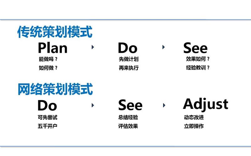 抖音直播運(yùn)營策劃營銷方案(抖音營銷有哪些方法可以提升流量？)  第2張