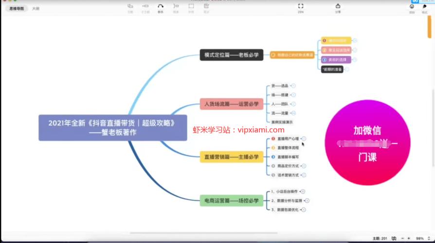 抖音直播運(yùn)營工作內(nèi)容是什么(主播運(yùn)營的日常的工作內(nèi)容 求解答  第3張