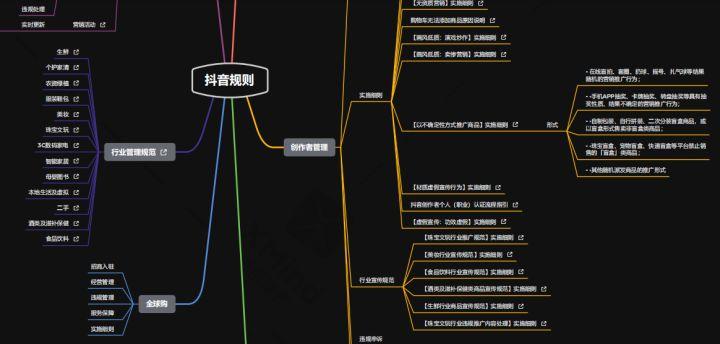 如何運(yùn)營(yíng)好抖音直播間(抖音運(yùn)營(yíng)有什么技巧策略？)  第1張