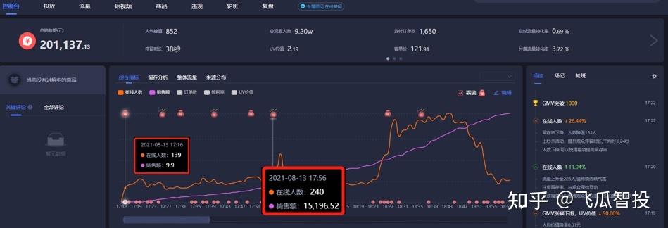 抖音直播運營的工作內(nèi)容,抖音運營有啥技巧？  第4張