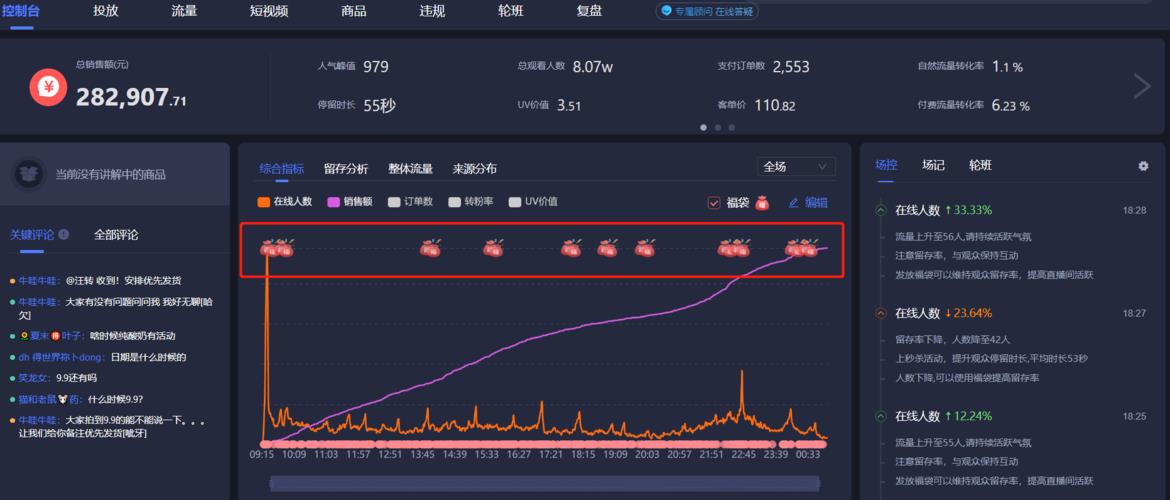 抖音直播運(yùn)營(yíng)需要什么設(shè)備,抖音直播需要什么設(shè)備直播  第3張