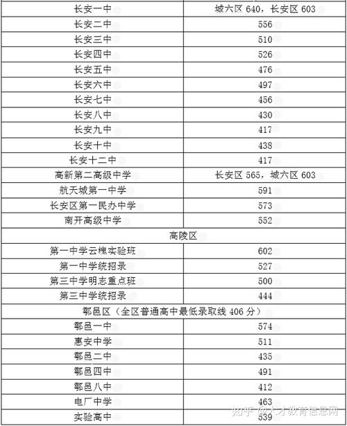 陜西2021年中考改革最新方案(2021年真的要取消中考嗎？  第3張