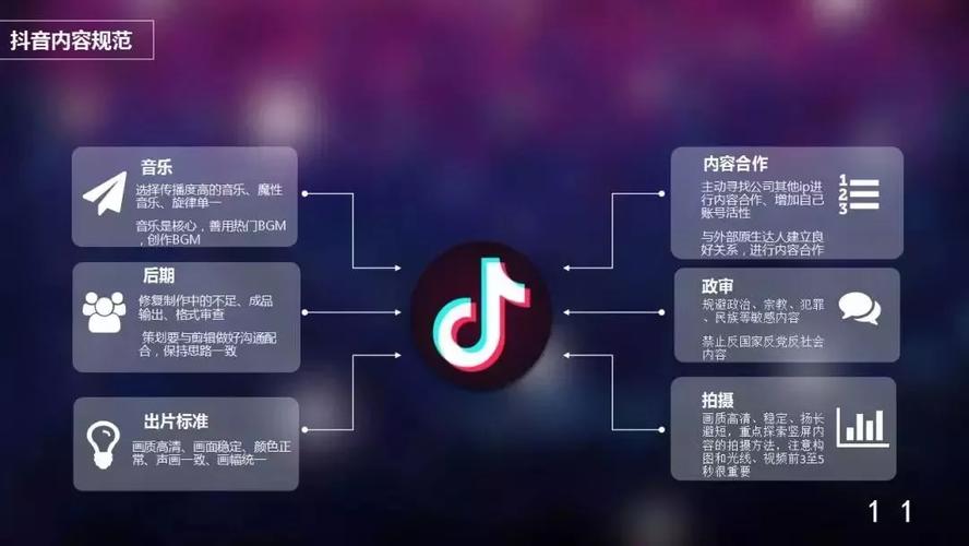 抖音直播運(yùn)營主要是做啥,抖音代運(yùn)營是什么？  第3張