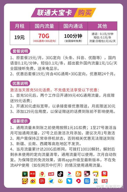 中國聯(lián)通抖音卡套餐,聯(lián)通卡用抖音是否免流？  第3張