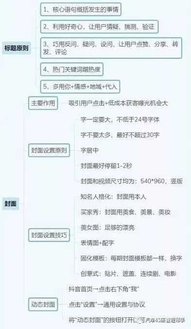 怎么學抖音直播運營,抖音代運營是如何進行抖音短視頻帶貨？  第2張