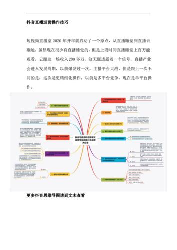 南京抖音直播運營步驟,抖音運營應(yīng)該怎么做？  第1張