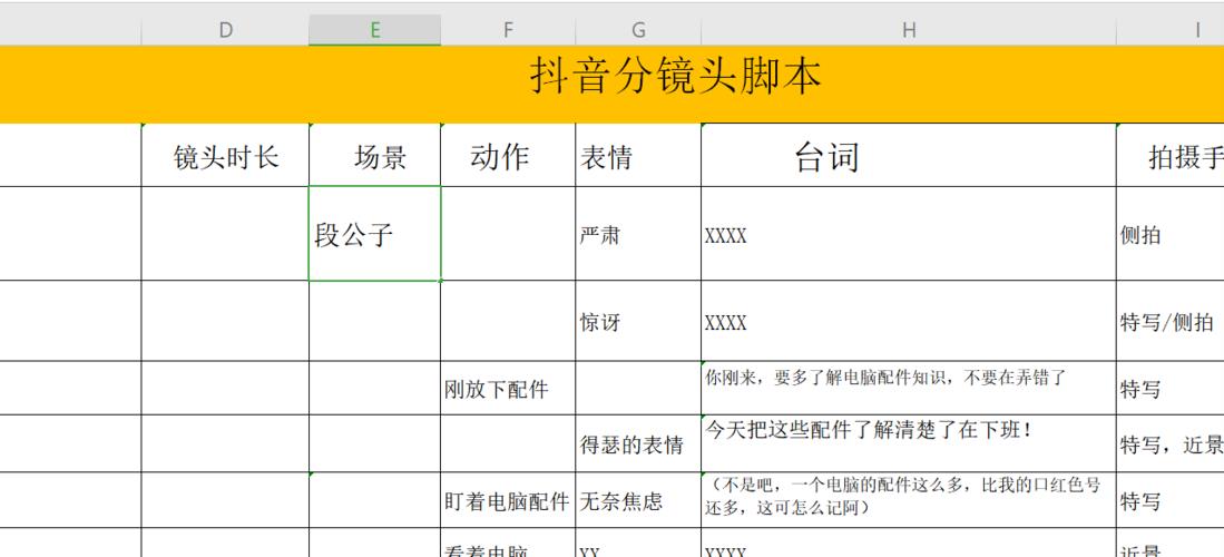 泰州抖音直播運營面試題,面試運營助理都會問些什么問題？  第2張