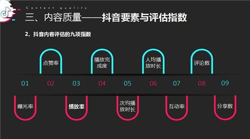 抖音直播帶貨運營怎么回復,抖音運營中的直播帶貨特點？  第3張