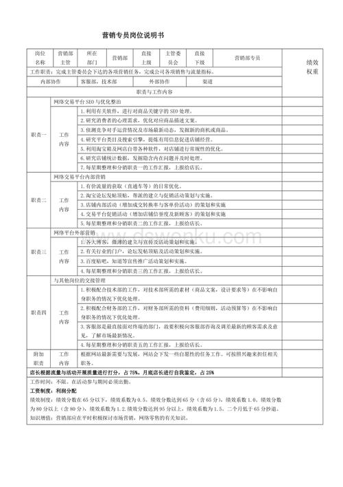 抖音電商直播運(yùn)營團(tuán)隊kpi績效考核,抖音運(yùn)營KPI  第4張