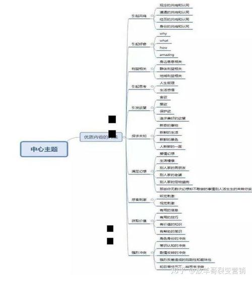 抖音運(yùn)營的工作計(jì)劃,想問下，抖音矩陣號怎么漲粉呢，抖音營銷號  第1張