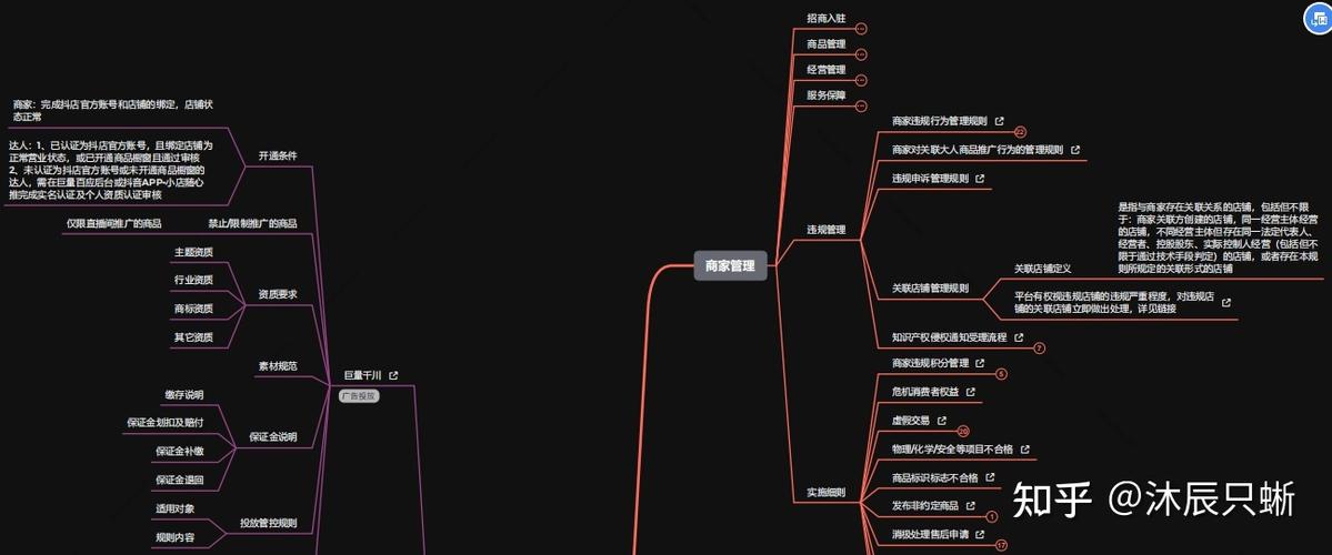 抖音直播內(nèi)容化運(yùn)營(yíng),抖音直播平臺(tái)運(yùn)營(yíng)  第2張