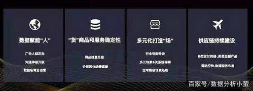 常州抖音直播運營和天貓直播運營,淘寶直播運營怎么做？  第3張