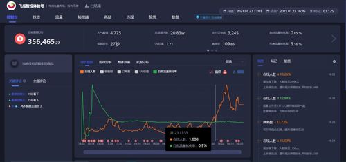 抖音直播間的虛擬背景,抖音直播間的虛擬背景墻怎么設(shè)置  第1張