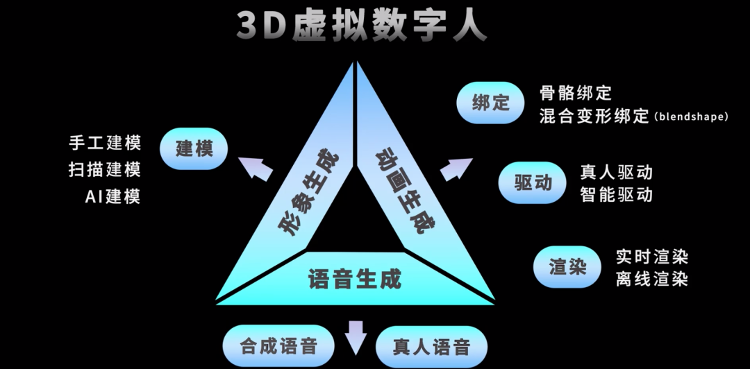 2022，李佳琦的對(duì)手是虛擬人  第6張