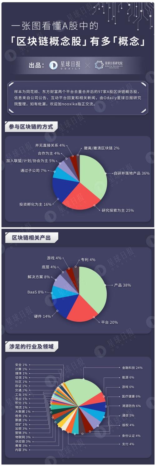 A股虛擬人概念股,a股激光雷達概念股  第2張