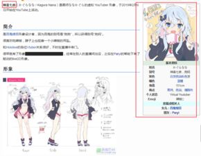 虛擬人物法語,法語虛擬式的構成  第3張