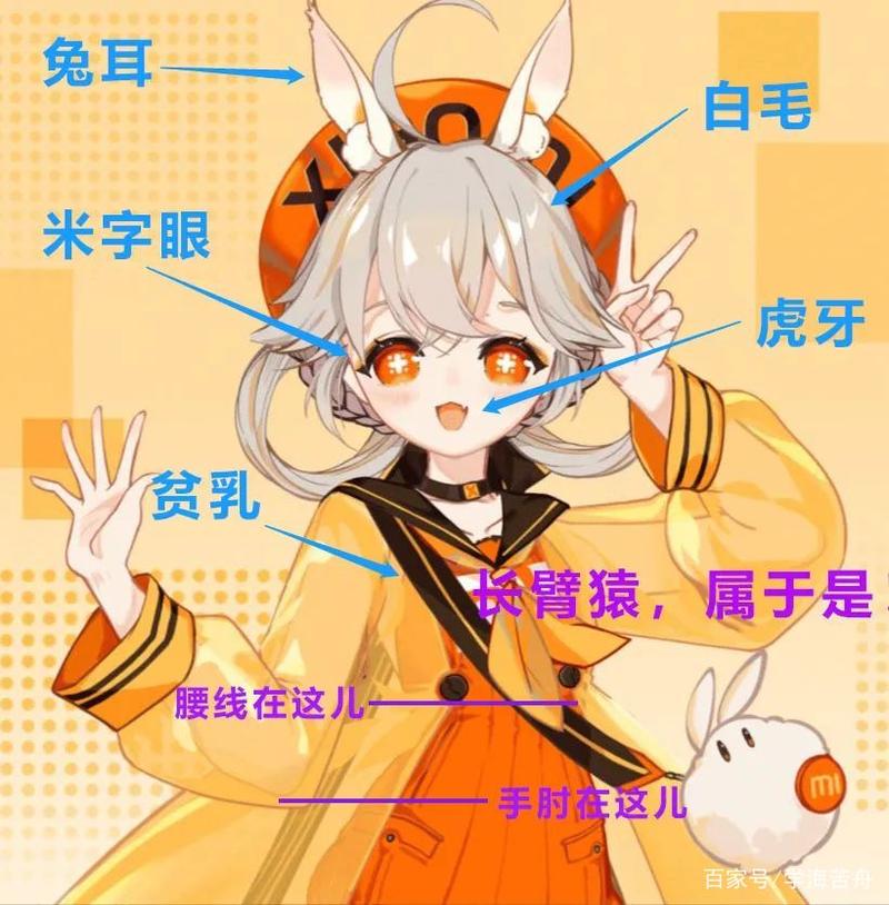 虛擬人物被罵犯法嗎,辱罵虛擬人物犯法嗎  第4張