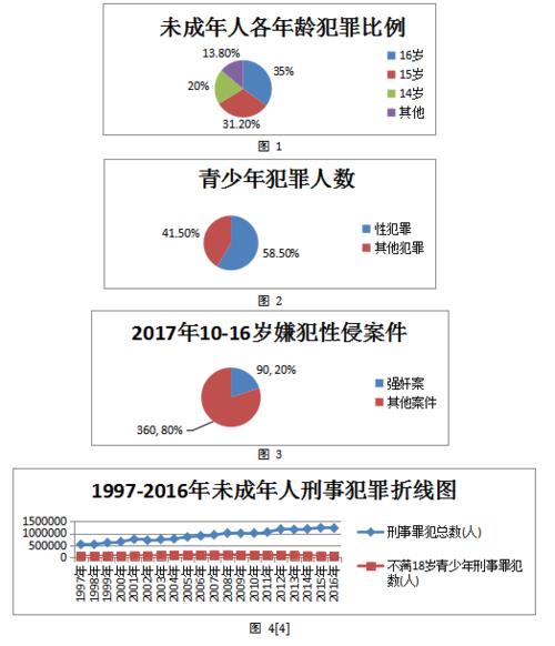 虛擬人犯罪是犯罪么,虛擬人是什么  第2張