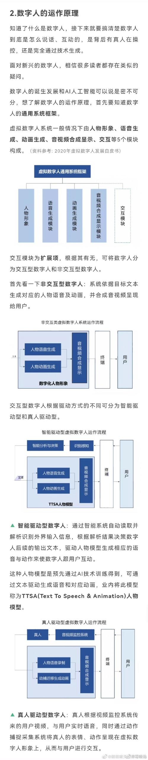 虛擬人社啥意思,社保虛擬單位什么意思  第3張