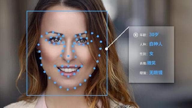 虛擬人臉教程,模擬人臉識別  第1張