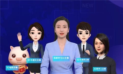 視頻虛擬人物怎么弄,阿喜虛擬人物視頻  第2張