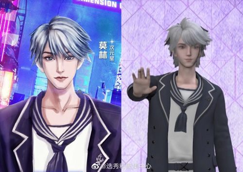 跨次元新星虛擬人物怎么做的,跨次元新星虛擬人物是全息投影嗎  第1張