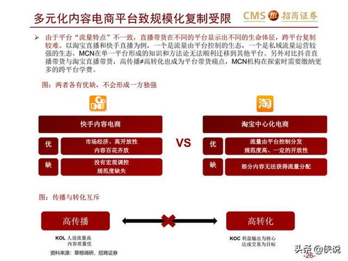 mcn直播代運(yùn)營,mcn直播代運(yùn)營(mcn直播機(jī)構(gòu)是什么意思)  第1張