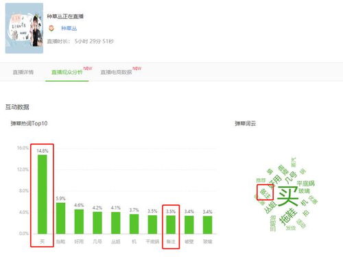 一般代運營直播賣貨收多少傭金,一般代運營直播賣貨收多少傭金(直播傭金一般是多少)  第4張