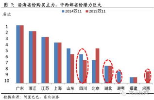 代運營公司品牌直播復盤,淘寶直播代運營哪個公司好(直播代運營是做什么的)  第4張