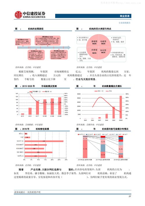 代運(yùn)營如何搭建直播間,代運(yùn)營如何搭建直播間(直播平臺(tái)怎么建設(shè))  第1張