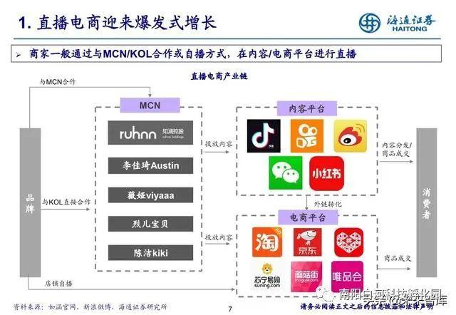 代運營電商直播人力成本,淘寶直播代運營公司(店鋪直播代運營)  第2張