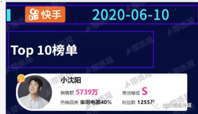 代運營直播帶貨翻車,直播帶貨頻頻翻車(直播間帶貨翻車)  第2張