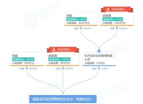 哈爾濱直播帶貨代運營,本地直播帶貨(哈爾濱招聘帶貨主播)  第3張