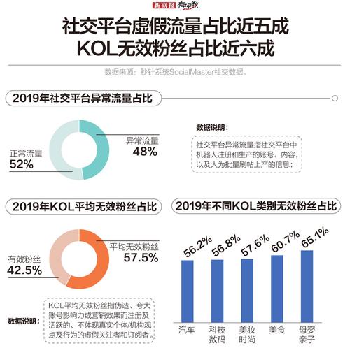 國(guó)外直播帶貨代運(yùn)營(yíng)合作方案,跨境電商直播帶貨案例(直播帶貨給跨境電商帶來了哪些效益)  第4張