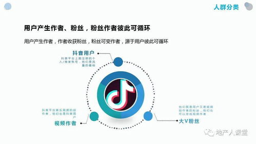 抖音直播帶貨代運(yùn)營(yíng)執(zhí)行計(jì)劃,抖音直播電商帶貨運(yùn)營(yíng)全攻略(抖音直播帶貨代運(yùn)營(yíng)團(tuán)隊(duì))  第1張