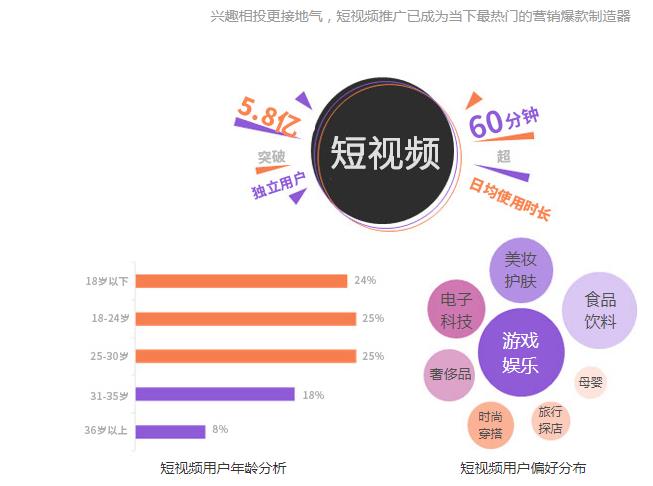 昆山直播短視頻代運(yùn)營,昆山法院開庭直播視頻(昆山刑事案件現(xiàn)場直播)  第4張