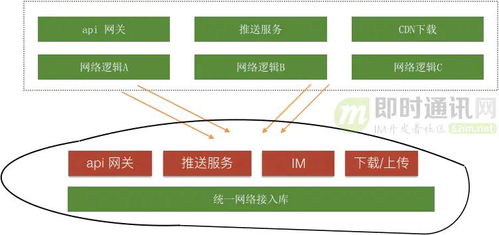 淘寶直播運(yùn)營(yíng)團(tuán)隊(duì)架構(gòu)代運(yùn)營(yíng),淘寶直播代運(yùn)營(yíng)哪個(gè)公司好(淘寶直播代運(yùn)營(yíng)公司排名)  第4張