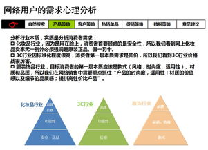 淘寶直播運營方案ppt代運營,淘寶直播運營方案ppt代運營(淘寶直播運營怎么做)  第4張