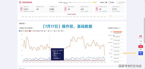 淘寶直播運營要怎么做代運營,淘寶直播運營的工作大概內(nèi)容(如何做淘寶直播運營)  第2張