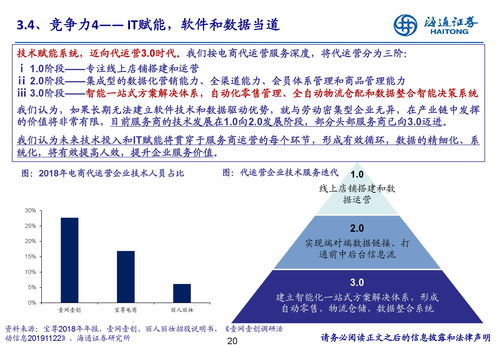 電商直播代運(yùn)營(yíng)企業(yè),電商直播運(yùn)營(yíng)的崗位靠譜嗎(電商運(yùn)營(yíng)要直播嗎)  第1張