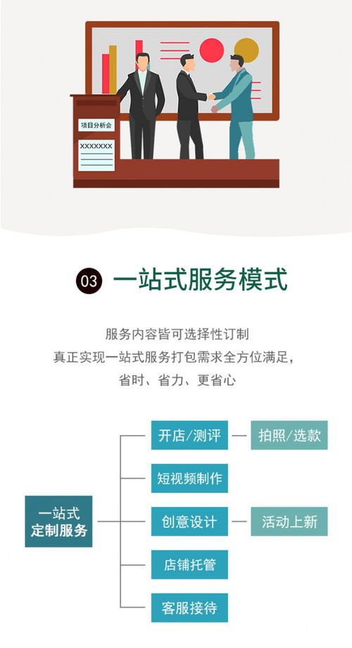 電商直播代運營文庫,電商直播代運營文庫(電商直播運營方案ppt)  第3張