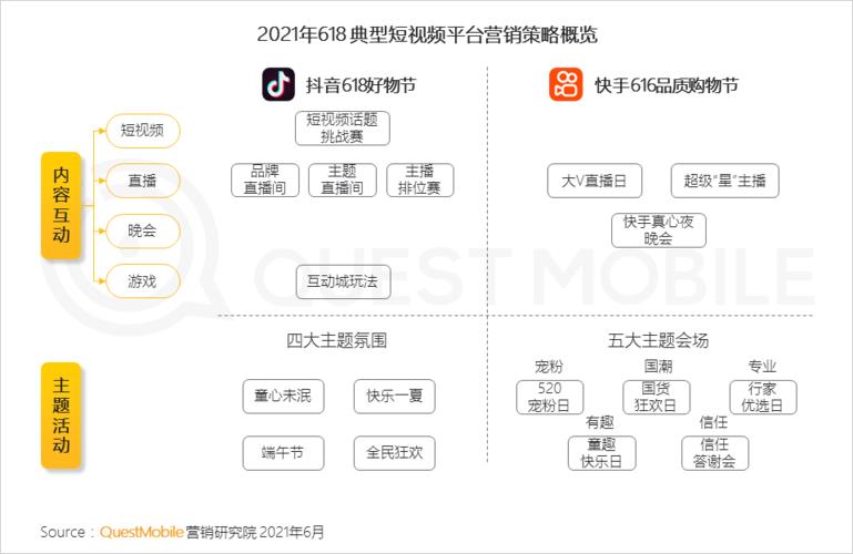 直播代貨運(yùn)營(yíng)全套知識(shí),直播賣(mài)貨運(yùn)營(yíng)(直播代貨運(yùn)營(yíng)全套知識(shí),直播賣(mài)貨運(yùn)營(yíng)能做嗎)  第2張