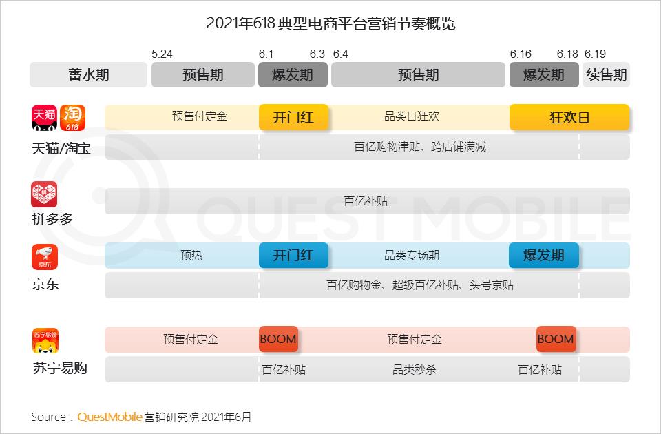 直播代貨運(yùn)營(yíng)工資一般多少,直播賣貨工資高嗎(做直播運(yùn)營(yíng)的工資一般多少)  第4張