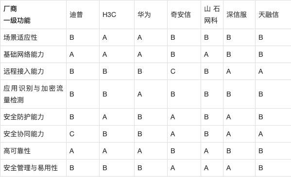 直播代運營供應(yīng)商評估,直播代運營合作方案(直播代運營協(xié)議)  第3張