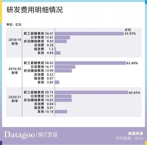 直播代運營公司英文叫什么,直播代運營公司英文叫什么(直播公司的英文)  第1張