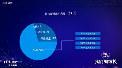 直播代運營公司英文叫什么,直播代運營公司英文叫什么(直播公司的英文)  第2張