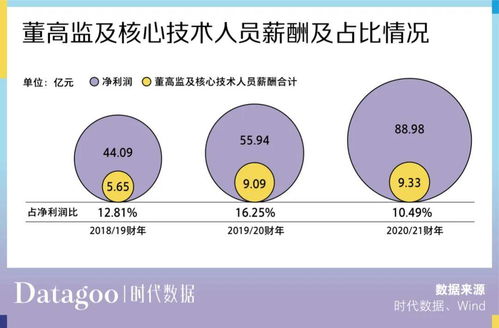 直播代運營公司英文叫什么,直播代運營公司英文叫什么(直播公司的英文)  第3張