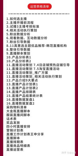 直播代運營合作表格,直播代運營合同(直播運營合作協(xié)議)  第1張