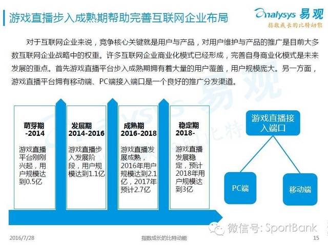 直播代運營招標計劃書,直播代運營合同模板(直播運營個人合同模板)  第1張